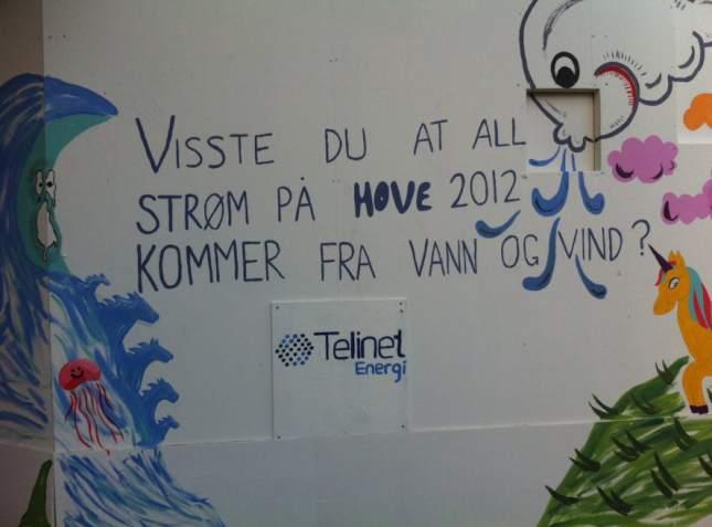 Telinet Energi fornybar energi Hovefestivalen