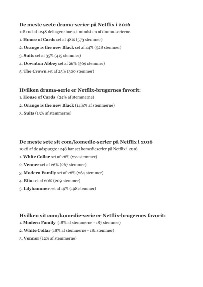 Resultater fra Netflix undersøgelsen