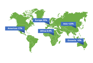 Global E waste recycling rates - NamiGreen / United Nations